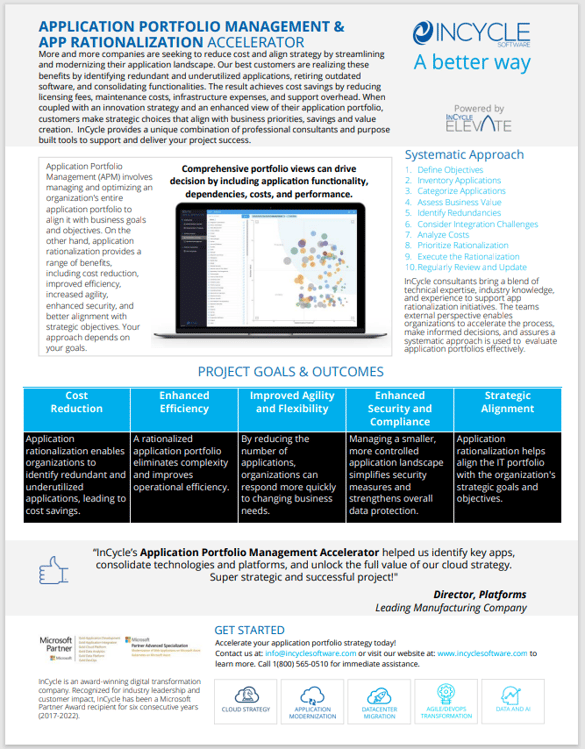 Application Portfolio Management & Rationalization