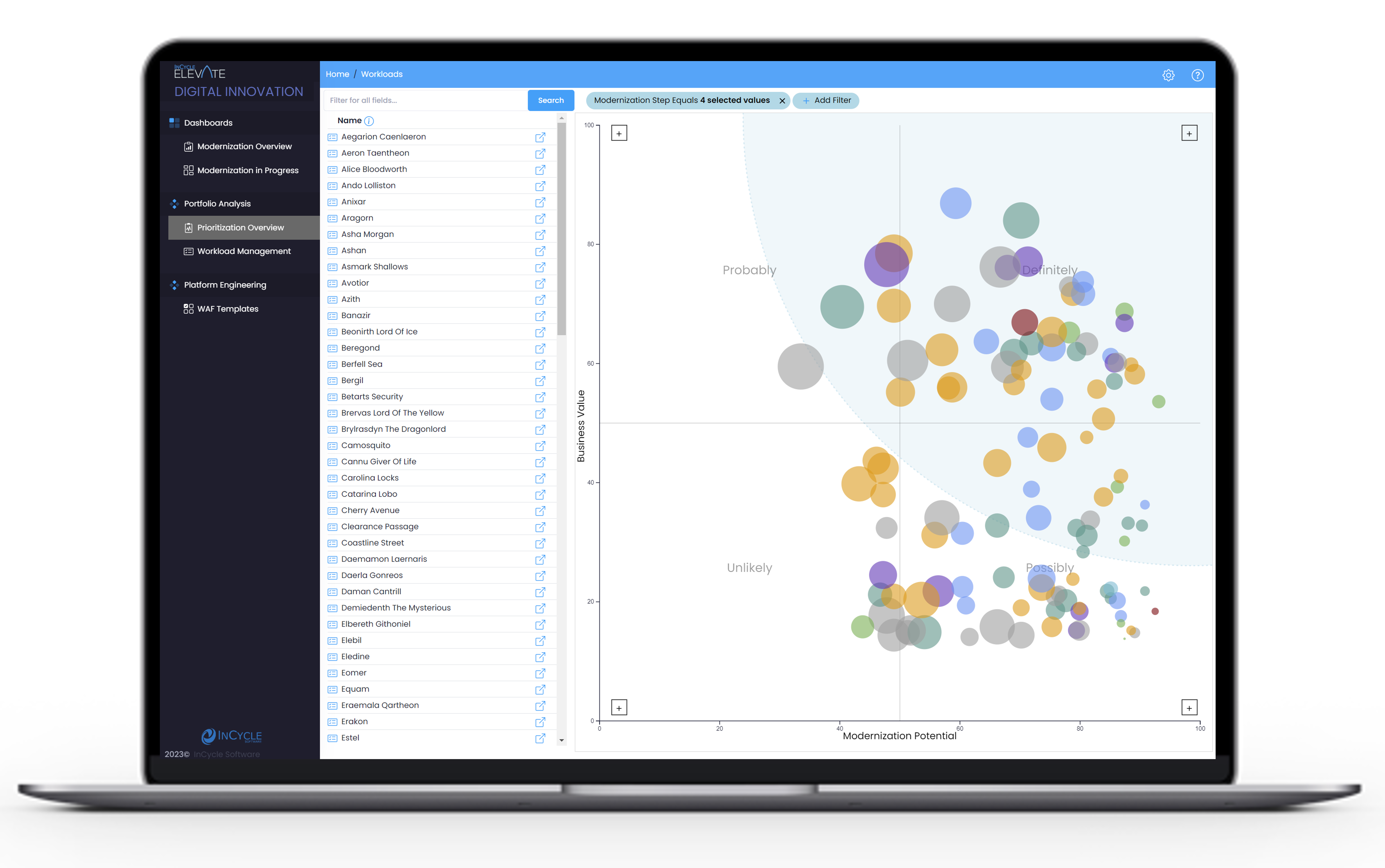 Application Portfolio Management & Rationalization