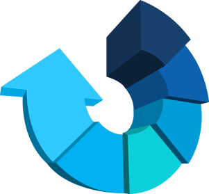 Azure Application Modernization Drivers