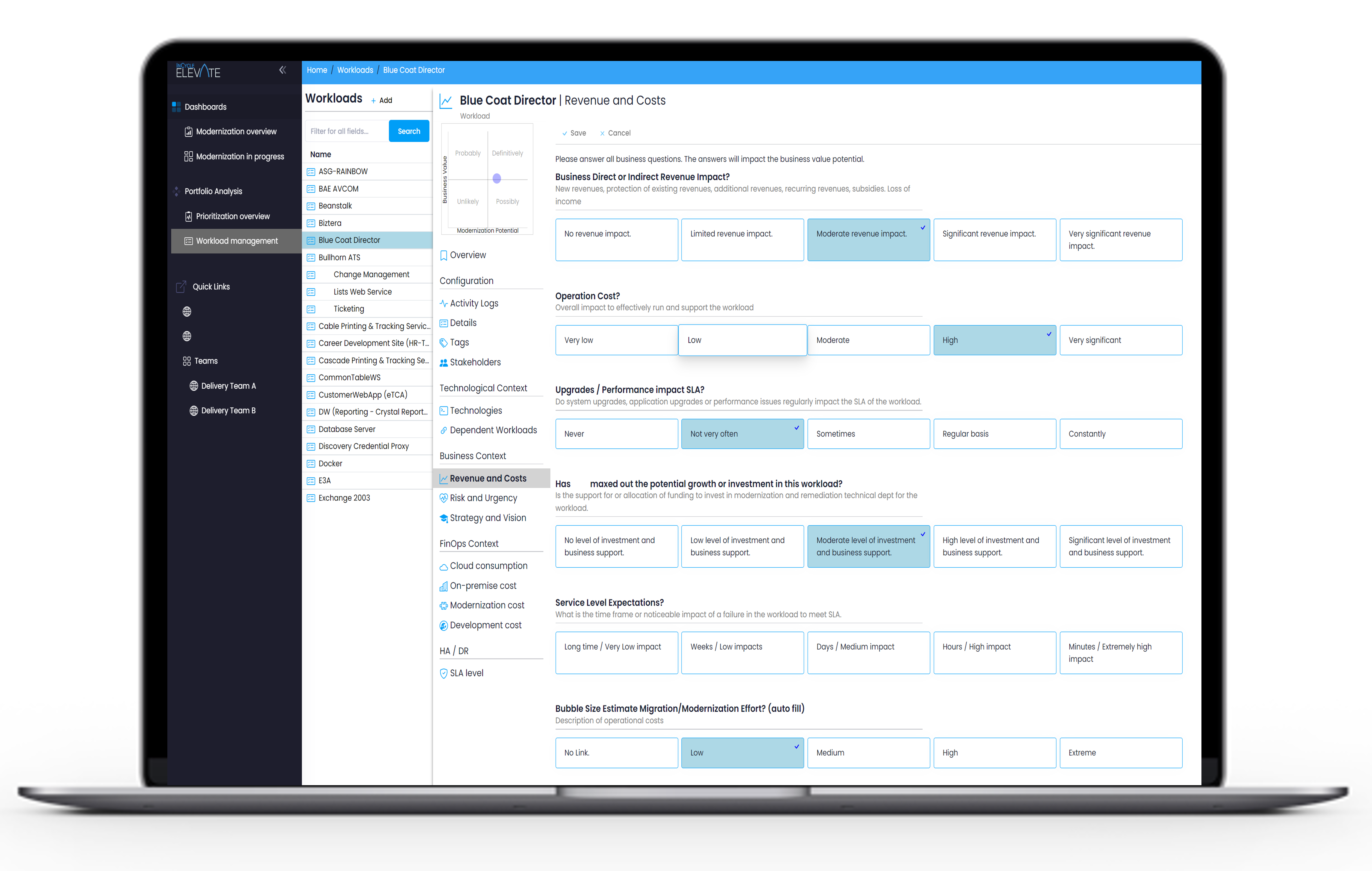 App Modernization Business Value and Analysis