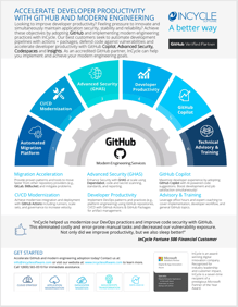 GitHub Consulting Services by InCycle