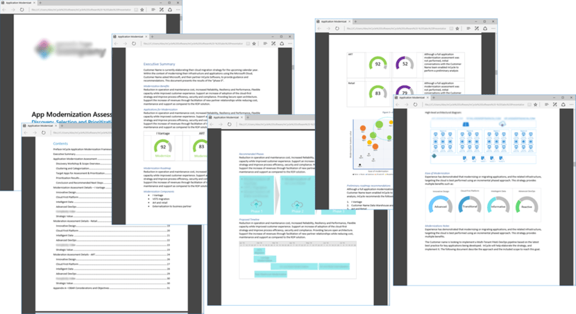 Microsoft Azure Cloud Strategy and Roadmap