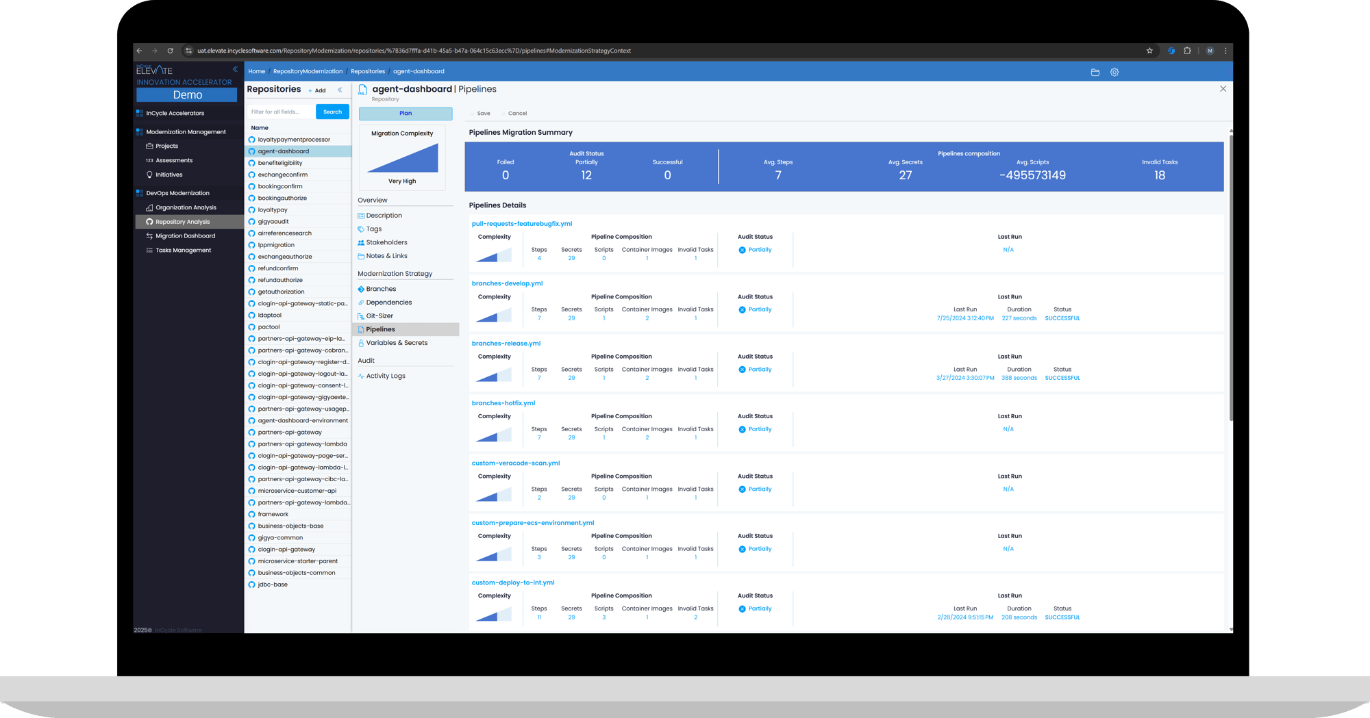 GitHub, Repos and Pipeline Governance