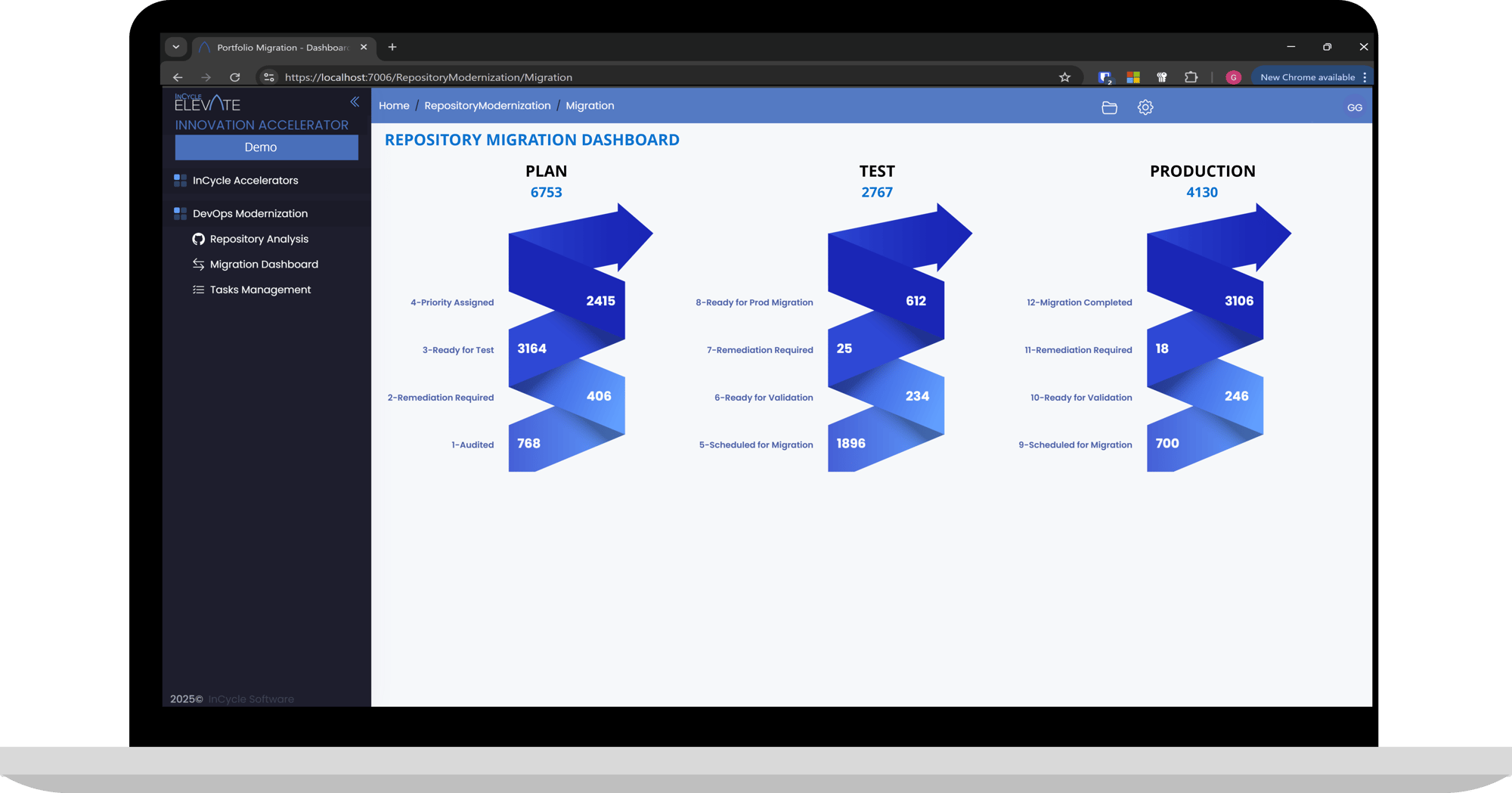 Repositpory Migration Dashboard