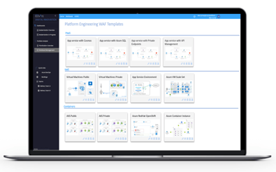 Azure Platform Engineering