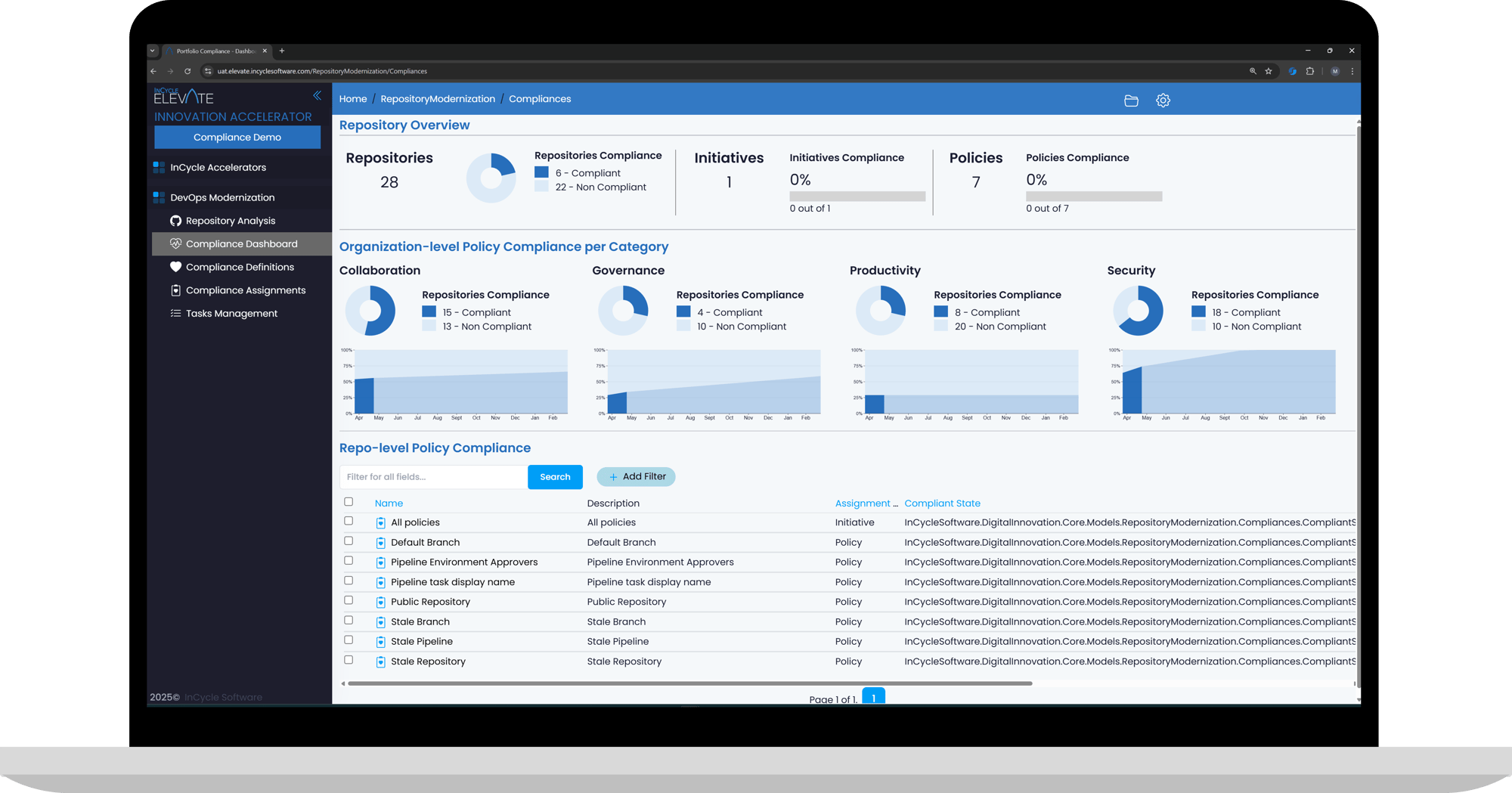 GitHub repository overview
