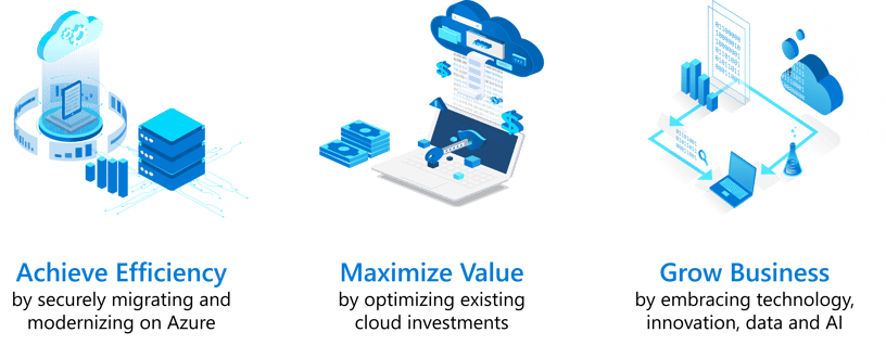 Top Reasons to Modernize