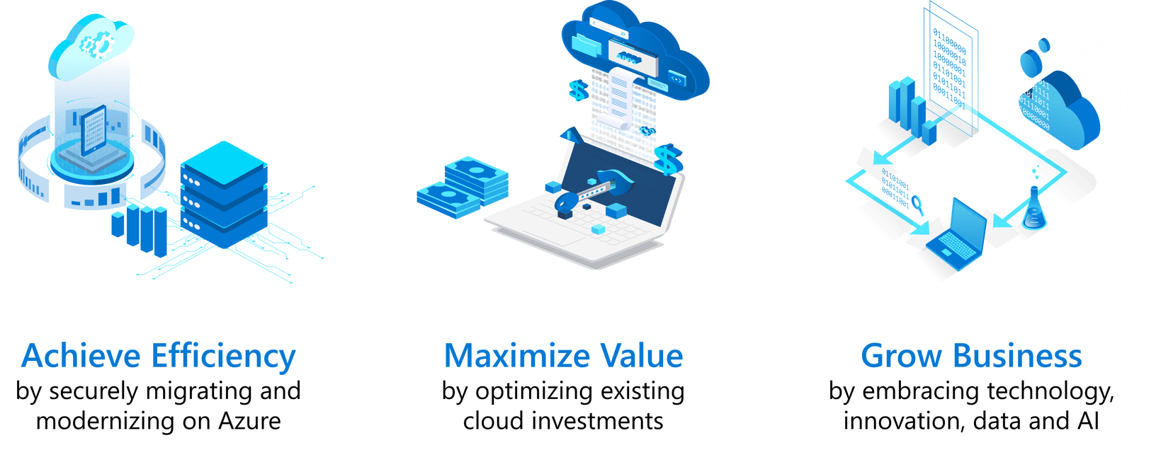 App Modernization on Azure: A Success Guide