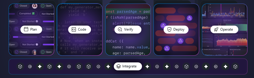 GitHub Agentic DevOps